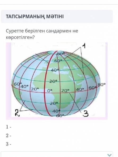 Суретте берілген сандармен не көрсетілген​