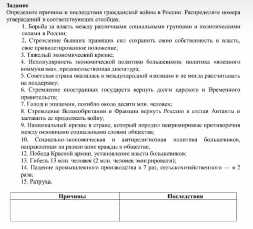 определите причины и последствия гражданской войны в России верный утверждения распределите по столб