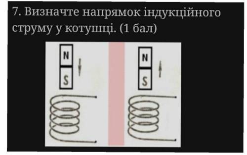 Визначте напрямок індукційного струму у котушці​