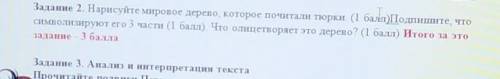 Задание 2 Нарисуй мировое дерево, которое почитали тюрки​