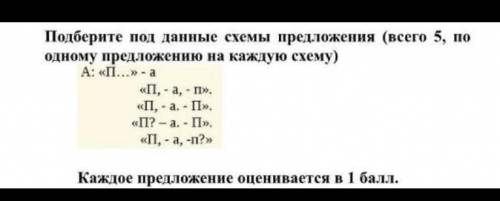 Подберите под данные схемы предложения (всего 5, по одному предложению на каждую схему)​