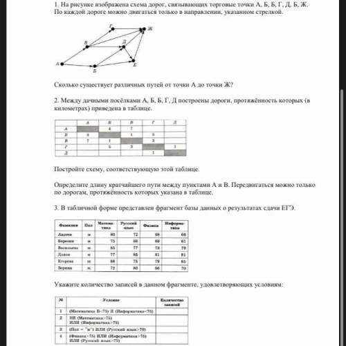 Информатика 9 класс. Контрольная