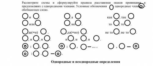 Составьте предложения для этих схем, очень