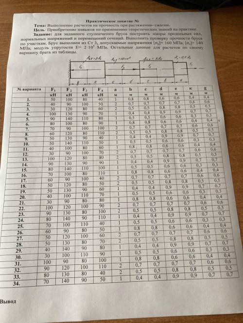 Решить практическую по технической механике. данные варианта номер 6.