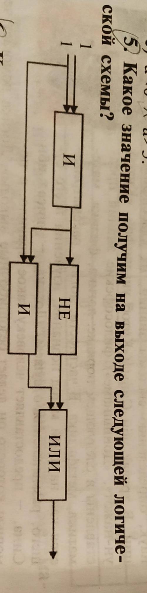 Кто фурыжит в информатике Какое значение получим на выходе следующей логической схемы?