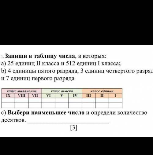 Запиши в таблицу числа, в которых:а) 25 единиц II класса и 512 единиц I класса;b) 4 единицы пятого р