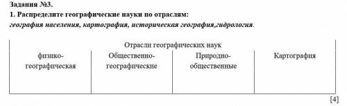 Задания №3. 1. Распределите географические науки по отраслям:география населения, картография, истор