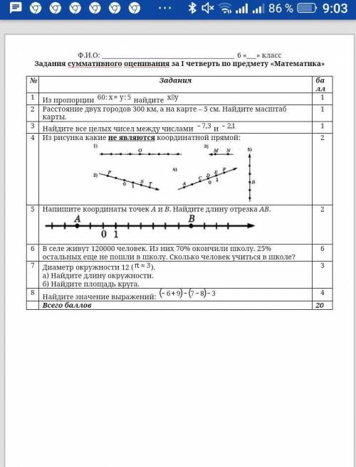 и подпишусь и не пешите ерунду сразу в бан ​