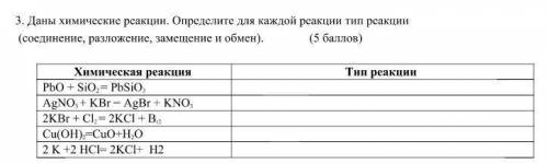 Даны химические реакции. Определите для каждой реакции тип реакции (соединение, разложение, замещени