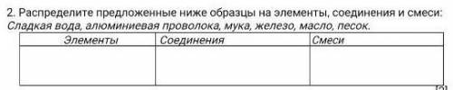 2. Распределите предложенные ниже образцы на элементы, соединения и смеси: ‘Сладкая вода, алюминиева