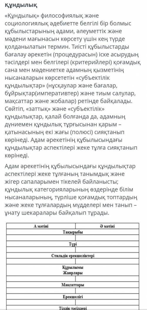 Мәтіндерді окып шығып , такырыбын,түрлерін құрылымын салыстыра талданыз​