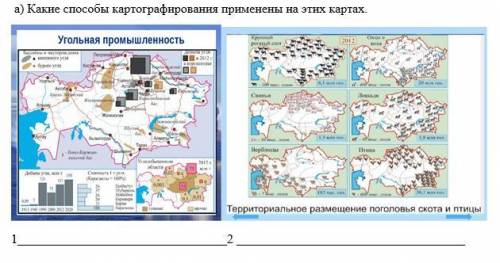 люди добрые b) Определите сходство между указанными картами