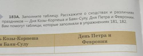 А. Заполните таблицу. Расскажите о сходствах и различиях праздников - Дня Козы-Корпеша и Баян-Сулу,