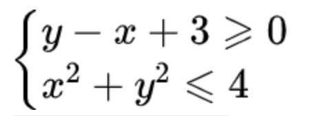 Изобразите множество точек, заданных системой неравенств ЭТО СОЧ​