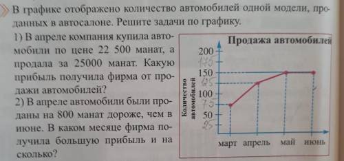 решить 2 пункт с обьяснением пож.та​