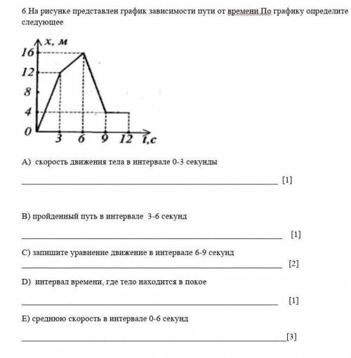 На рисунке представлен график зависимости пути от времени.По графику определите следующее ￼А)  скоро