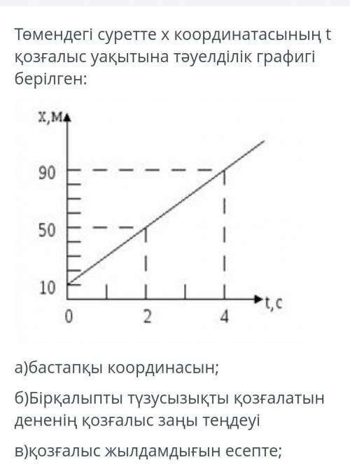 Физика отніш отніш комек​