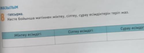 кесте бойынша мәтіннен жіктеу,сілтеу,сұрау, есімдіктерін теріп жаз 8 тапсырма 5 класс