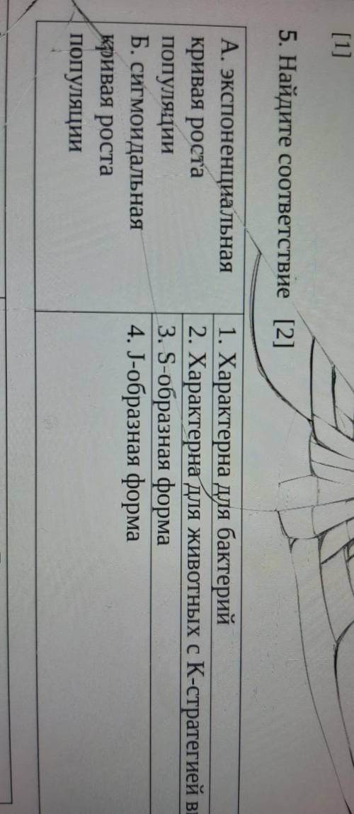 5. Найдите соответствие [2]А. ЭКСПОненциальнаякривая ростаПопуляцииБ. сигмоидальнаякривая ростаПопул