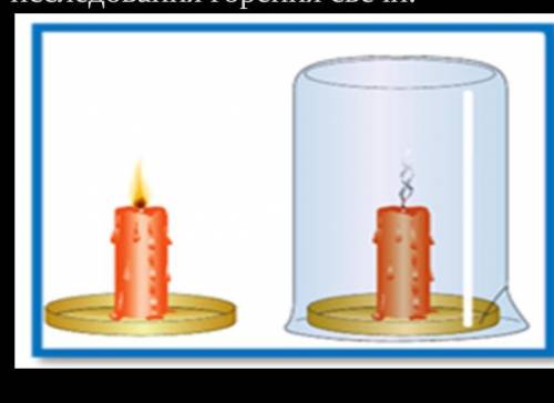 Задание 2. Ученик провел опыт  для исследования горения свечи.  а) Сформулируйте цель опыта ученика.