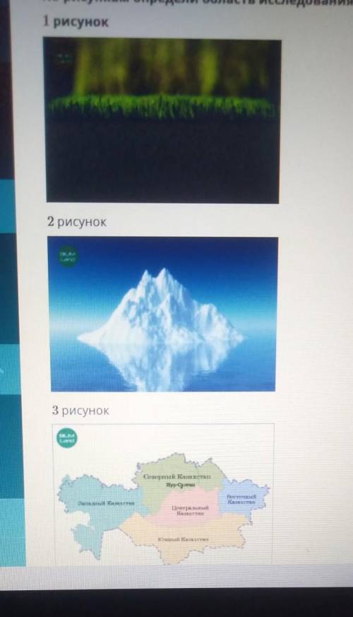 По рисунками определи область иследования географии​