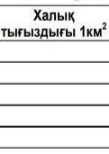 Монако 32 410 2 2 Нигерия 128 772 000 923,7683 Египет 77 505 800 1,001,4504 Беларусь 10 300 500 207,