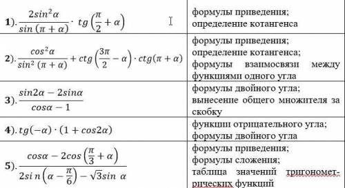 упростить выражения используя представленные формулы