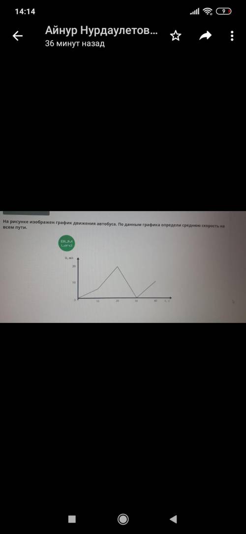 решить ,в ответе должно получится 7,5 м/с