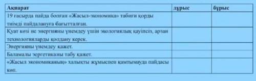 число тоже записать и сегодняшний месяц а можно сейчас ерунды не надо ок а то бан ​