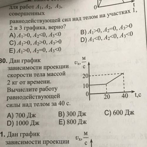 M Ох, с 1 80. Дан график зависимости проекции скорости тела массой 20 2 кг от времени. Вычислите раб