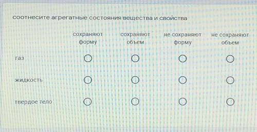 СООТНЕСИТЕ АГРЕГАТНЫЕ СОСТОЯНИЯ ВЕЩЕСТВА И СВОЙСТВА