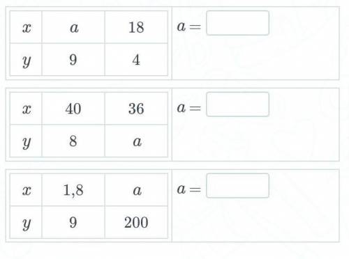 У 12.84аа:—у12.86,8х18у94х4036а —У8aх1,8а—уу9200​