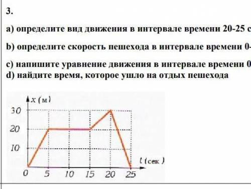 Определите вид движения в интервале 20-25 секундb) Определите скорость пешехода в интервале времени