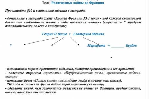 с историей, 7 класс Все задания на фотографии не пишите всякую фигню.