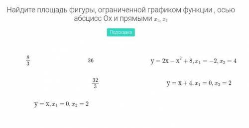 Найти площадь фигуры, ограниченной графиком функции​