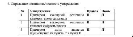 Определите истенность или ложность утверждение. ​