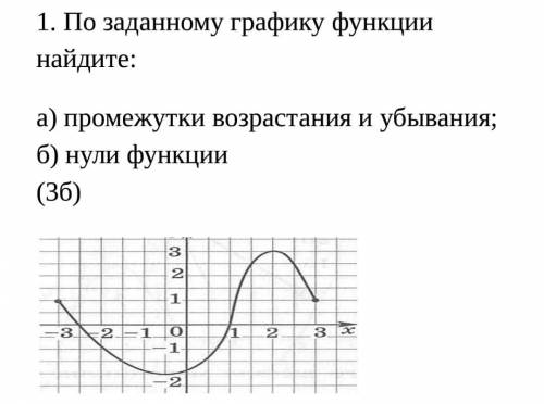 промежутки возрастания и убывания и нули функции! ​