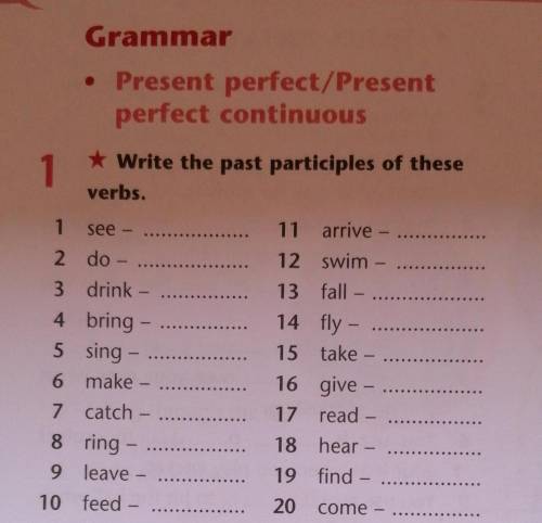 Grammar prezent perfekt present perfekt continous