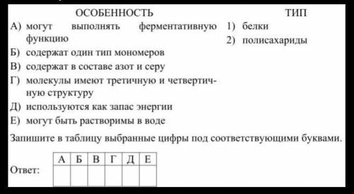 Установите  соответствие  между  особенностями  и  типами  молекул:  к  каждой позиции,  данной  в 