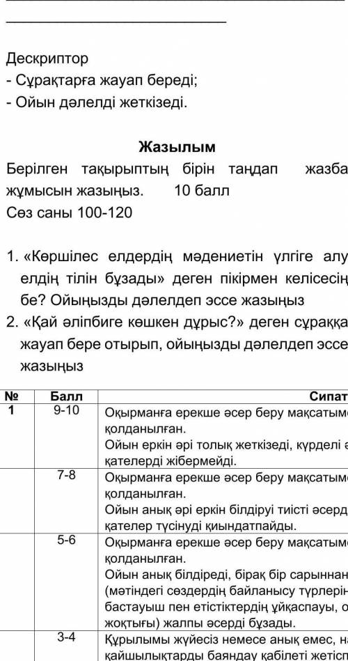 2. Қай әліпбиге көшкен дұрыс? эсссе​