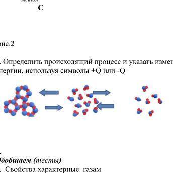 Определить происходящий процесс и указать изменение энергии, используя символы +Q или -Q Даю 20