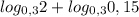 log_{0,3}2+log_{0,3} 0,15