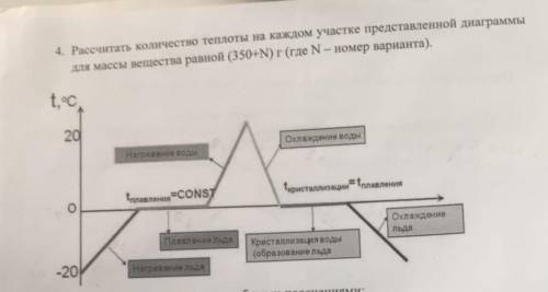 Нужно решить задачу. m=358грамм Как решать: Q=cm(t1-t2) Q=λm И через другие подобные формулы, я не ш