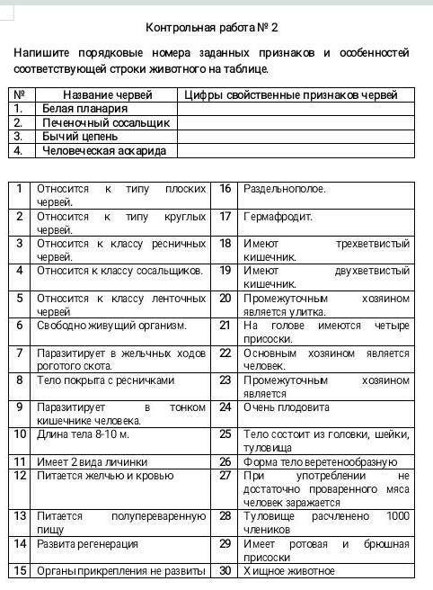 напишите порядковые номера заданных признаков и особенностей соответствующей строки животного на таб