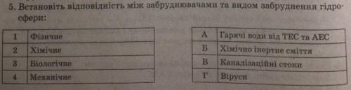 ответ на тест без объяснения просто в буквенном варианте