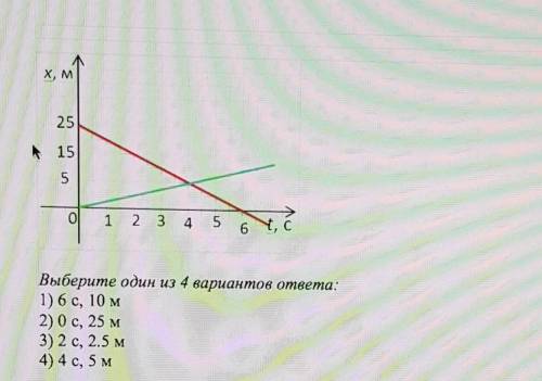 я 3 часа сижу не могу решить ​