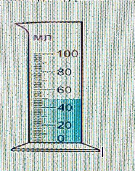 7. Ученику необходимо определить, сколько воды содержится в мензурке на рисунке? a) Определите цену