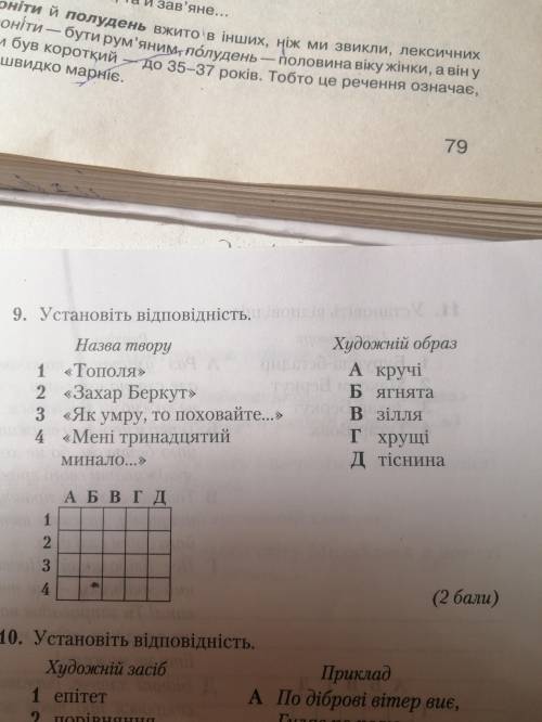 Установіть відповідність Назва твору 1. Тополя 2. Захар беркут 3. Як умру, то поховайте 4. Мені трин