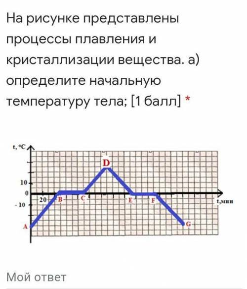 На рисунке представлены процессы плавления и кристаллизации вещества. а) определите начальную темпер