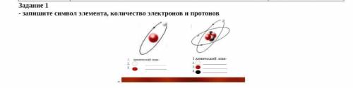 Запишите символ элемента, количество электронов и протонов​